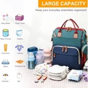 Sac a dos de maternité